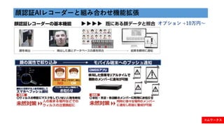顔認証AIレコーダーと組み合わせ機能拡張
オプション +10万円～
コムワークス
 