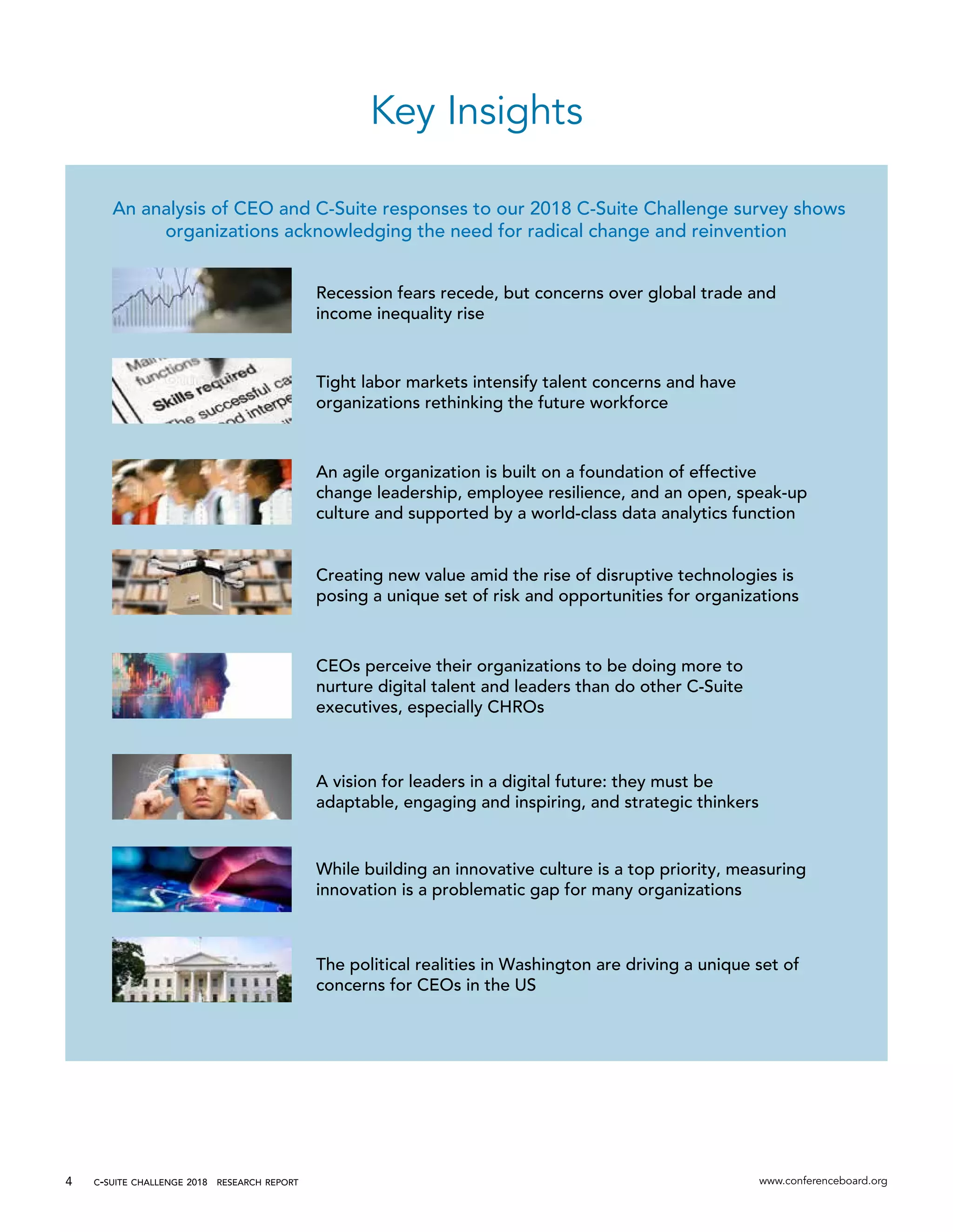 c-suite challenge 2018  research report www.conferenceboard.org4
Key Insights
An analysis of CEO and C-Suite responses to our 2018 C-Suite Challenge survey shows
organizations acknowledging the need for radical change and reinvention
Tight labor markets intensify talent concerns and have
organizations rethinking the future workforce
An agile organization is built on a foundation of effective
change leadership, employee resilience, and an open, speak-up
culture and supported by a world-class data analytics function
Creating new value amid the rise of disruptive technologies is
posing a unique set of risk and opportunities for organizations
Recession fears recede, but concerns over global trade and
income inequality rise
A vision for leaders in a digital future: they must be
adaptable, engaging and inspiring, and strategic thinkers
While building an innovative culture is a top priority, measuring
innovation is a problematic gap for many organizations
The political realities in Washington are driving a unique set of
concerns for CEOs in the US
CEOs perceive their organizations to be doing more to
nurture digital talent and leaders than do other C-Suite
executives, especially CHROs
 