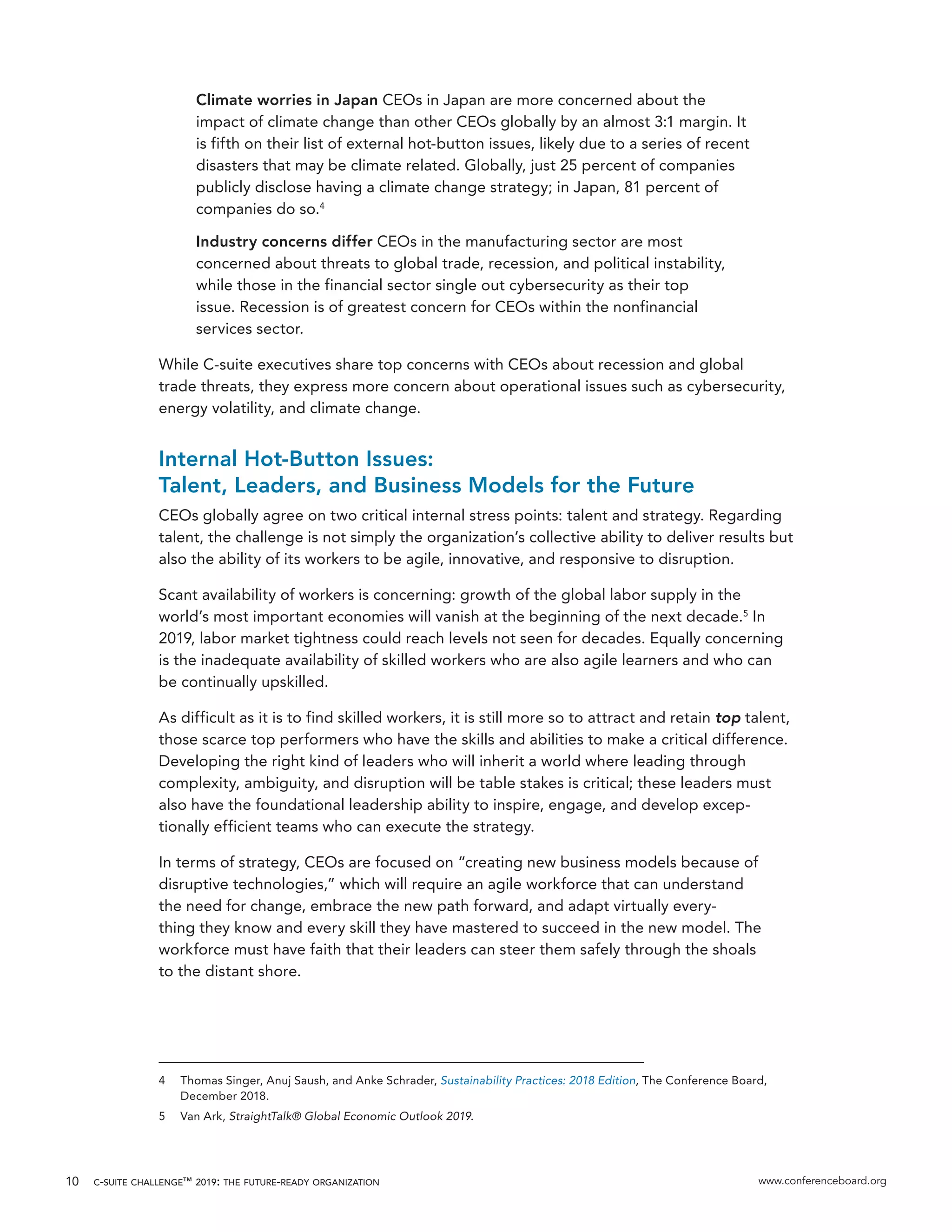 c-suite challenge™ 2019: the future-ready organization www.conferenceboard.org10
Climate worries in Japan CEOs in Japan are more concerned about the
impact of climate change than other CEOs globally by an almost 3:1 margin. It
is fifth on their list of external hot-button issues, likely due to a series of recent
disasters that may be climate related. Globally, just 25 percent of companies
publicly disclose having a climate change strategy; in Japan, 81 percent of
companies do so.4
Industry concerns differ CEOs in the manufacturing sector are most
concerned about threats to global trade, recession, and political instability,
while those in the financial sector single out cybersecurity as their top
issue. Recession is of greatest concern for CEOs within the nonfinancial
services sector.
While C-suite executives share top concerns with CEOs about recession and global
trade threats, they express more concern about operational issues such as cybersecurity,
energy volatility, and climate change.
Internal Hot-Button Issues:
Talent, Leaders, and Business Models for the Future
CEOs globally agree on two critical internal stress points: talent and strategy. Regarding
talent, the challenge is not simply the organization’s collective ability to deliver results but
also the ability of its workers to be agile, innovative, and responsive to disruption.
Scant availability of workers is concerning: growth of the global labor supply in the
world’s most important economies will vanish at the beginning of the next decade.5
In
2019, labor market tightness could reach levels not seen for decades. Equally concerning
is the inadequate availability of skilled workers who are also agile learners and who can
be continually upskilled.
As difficult as it is to find skilled workers, it is still more so to attract and retain top talent,
those scarce top performers who have the skills and abilities to make a critical difference.
Developing the right kind of leaders who will inherit a world where leading through
complexity, ambiguity, and disruption will be table stakes is critical; these leaders must
also have the foundational leadership ability to inspire, engage, and develop excep-
tionally efficient teams who can execute the strategy.
In terms of strategy, CEOs are focused on “creating new business models because of
disruptive technologies,” which will require an agile workforce that can understand
the need for change, embrace the new path forward, and adapt virtually every-
thing they know and every skill they have mastered to succeed in the new model. The
workforce must have faith that their leaders can steer them safely through the shoals
to the distant shore.
4	 Thomas Singer, Anuj Saush, and Anke Schrader, Sustainability Practices: 2018 Edition, The Conference Board,
December 2018.
5	 Van Ark, StraightTalk® Global Economic Outlook 2019.
 
