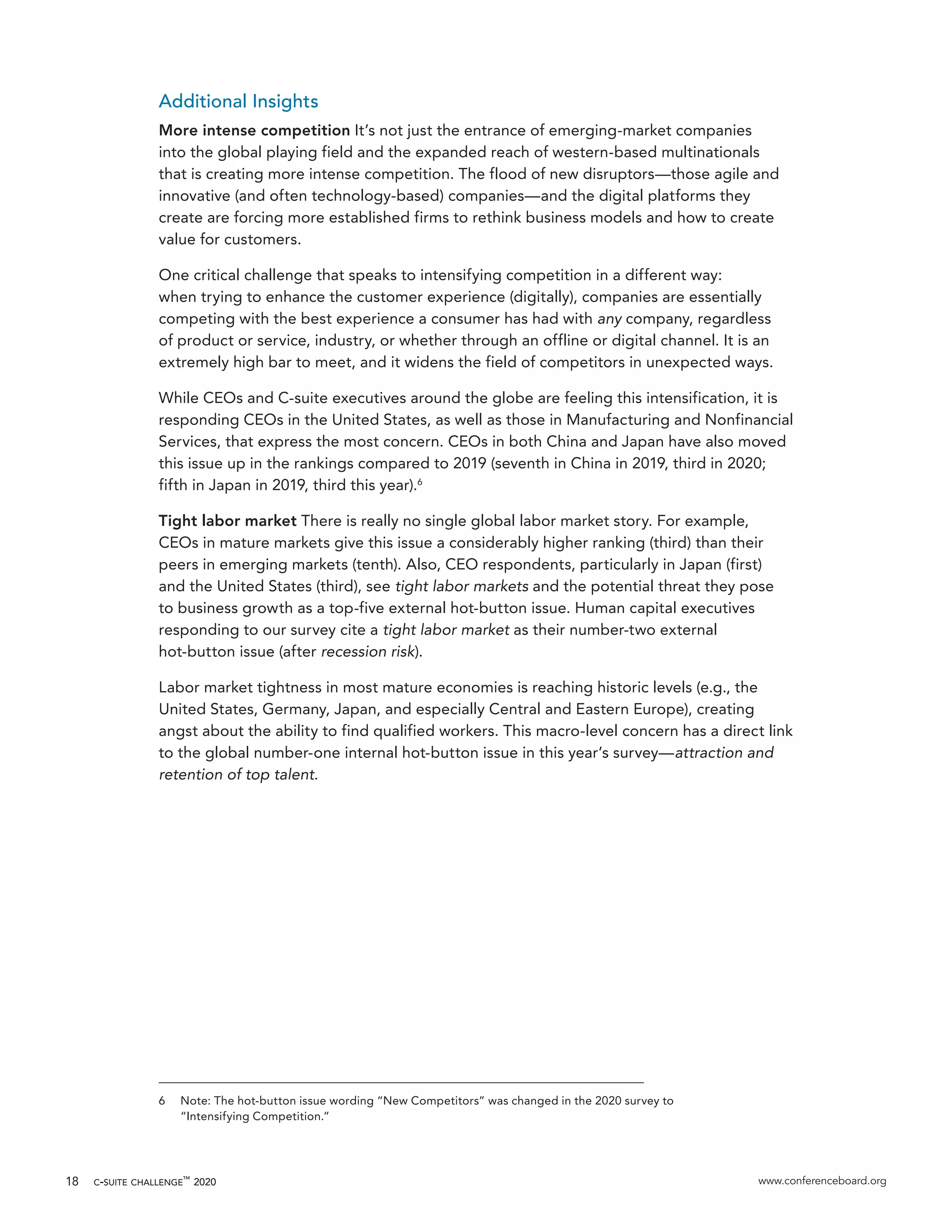 c-suite challenge™
2020 www.conferenceboard.org18
Additional Insights
More intense competition It’s not just the entrance of emerging-market companies
into the global playing field and the expanded reach of western-based multinationals
that is creating more intense competition. The flood of new disruptors—those agile and
innovative (and often technology-based) companies—and the digital platforms they
create are forcing more established firms to rethink business models and how to create
value for customers.
One critical challenge that speaks to intensifying competition in a different way:
when trying to enhance the customer experience (digitally), companies are essentially
competing with the best experience a consumer has had with any company, regardless
of product or service, industry, or whether through an offline or digital channel. It is an
extremely high bar to meet, and it widens the field of competitors in unexpected ways.
While CEOs and C-suite executives around the globe are feeling this intensification, it is
responding CEOs in the United States, as well as those in Manufacturing and Nonfinancial
Services, that express the most concern. CEOs in both China and Japan have also moved
this issue up in the rankings compared to 2019 (seventh in China in 2019, third in 2020;
fifth in Japan in 2019, third this year).6
Tight labor market There is really no single global labor market story. For example,
CEOs in mature markets give this issue a considerably higher ranking (third) than their
peers in emerging markets (tenth). Also, CEO respondents, particularly in Japan (first)
and the United States (third), see tight labor markets and the potential threat they pose
to business growth as a top-five external hot-button issue. Human capital executives
responding to our survey cite a tight labor market as their number-two external
hot-button issue (after recession risk).
Labor market tightness in most mature economies is reaching historic levels (e.g., the
United States, Germany, Japan, and especially Central and Eastern Europe), creating
angst about the ability to find qualified workers. This macro-level concern has a direct link
to the global number-one internal hot-button issue in this year’s survey—attraction and
retention of top talent.
6	 Note: The hot-button issue wording “New Competitors” was changed in the 2020 survey to
“Intensifying Competition.”
 