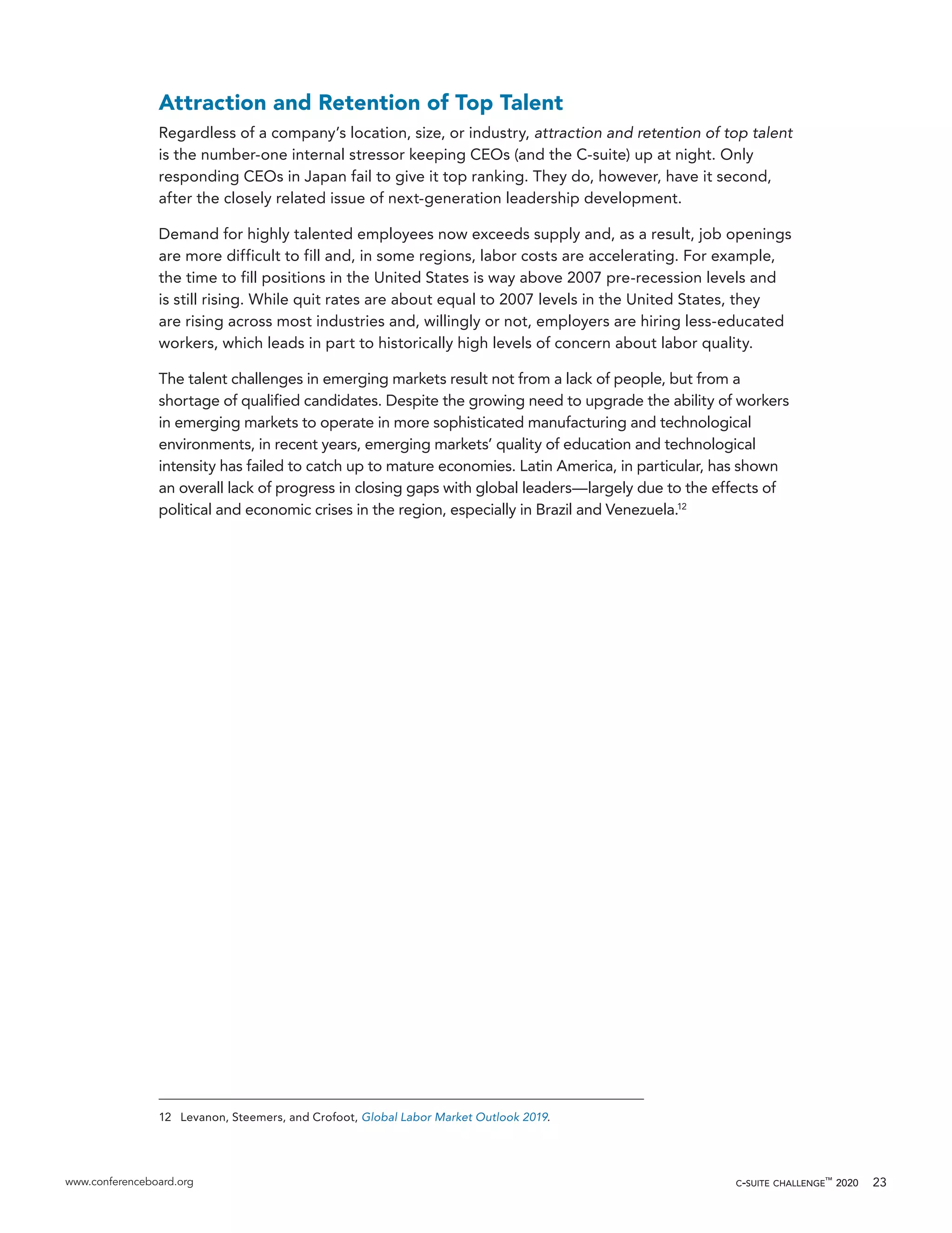 www.conferenceboard.org c-suite challenge™
2020 23
Attraction and Retention of Top Talent
Regardless of a company’s location, size, or industry, attraction and retention of top talent
is the number-one internal stressor keeping CEOs (and the C-suite) up at night. Only
responding CEOs in Japan fail to give it top ranking. They do, however, have it second,
after the closely related issue of next-generation leadership development.
Demand for highly talented employees now exceeds supply and, as a result, job openings
are more difficult to fill and, in some regions, labor costs are accelerating. For example,
the time to fill positions in the United States is way above 2007 pre-recession levels and
is still rising. While quit rates are about equal to 2007 levels in the United States, they
are rising across most industries and, willingly or not, employers are hiring less-educated
workers, which leads in part to historically high levels of concern about labor quality.
The talent challenges in emerging markets result not from a lack of people, but from a
shortage of qualified candidates. Despite the growing need to upgrade the ability of workers
in emerging markets to operate in more sophisticated manufacturing and technological
environments, in recent years, emerging markets’ quality of education and technological
intensity has failed to catch up to mature economies. Latin America, in particular, has shown
an overall lack of progress in closing gaps with global leaders—largely due to the effects of
political and economic crises in the region, especially in Brazil and Venezuela.12
12	 Levanon, Steemers, and Crofoot, Global Labor Market Outlook 2019.
 
