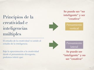 01 
Principios de la 
creatividad e 
inteligencias 
múltiples 
El estudio de la creatividad va unido al 
estudio de la inteligencia.! 
! 
Bajo la aproximación a la creatividad 
desde el pensamiento divergente, 
podemos inferir que: 
Se puede ser “no 
inteligente” y ser 
“creativo”! 
! 
! 
! 
! 
! 
! 
! 
! 
Pensamiento ! 
vertical 
Pensamiento ! 
lateral 
Se puede ser 
“inteligente” y no 
ser “creativo” 
13 
 