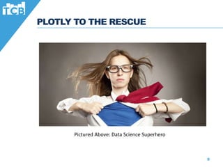 PLOTLY TO THE RESCUE
9
Pictured Above: Data Science Superhero
 
