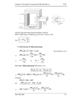 Chương I: Các nguyên lý của quá trình biến đổi điện cơ TB
Slide Máy điện I.5
Tính Wfld khi piston dịch chuyển một đoạn x=0,01m?
Biết N=1000 vòng, δ=0,002m=g+g, d=0,15m, l=0,1m, I=10A.
Với
δ
µ δA
NL o
2
=
I.4.Tính toán lực từ: Đồng năng lượng
( ) dxfidx,dW fldfld −= ψψ Wfld tính theo ψ và x.
⇒ ( ) dx
x
W
d
W
x,dW fldfld
fld
∂
∂
+
∂
∂
= ψ
ψ
ψ
⇒
ψ∂
∂
= fldW
i và
x
W
f fld
fld
∂
∂
−=
Định nghĩa “đồng năng lượng” W’fld theo i và x:
( ) )x,(Wix,iW fld
'
fld ψψ −=
⇒ ( ) ( ) dx
x
)x,i(W
di
i
)x,i(W
)x,(dWidx,idW
'
fld
'
fld
fld
'
fld
∂
∂
+
∂
∂
=−= ψψ
Trong đó:
( ) diidid ψψψ +=
mà dxfid)x,(dW fldfld +−=− ψψ
⇒ dx
x
)x,i(W
di
i
)x,i(W
dxfdi
'
fld
'
fld
fld
∂
∂
+
∂
∂
=+ψ
 