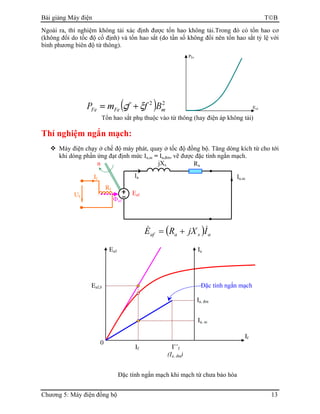 Bài giảng Máy điện TB
Chương 5: Máy điện đồng bộ 13
Ngoài ra, thí nghiệm không tải xác định được tổn hao không tải.Trong đó có tổn hao cơ
(không đổi do tốc độ cố định) và tổn hao sắt (do tần số không đổi nên tổn hao sắt tỷ lệ với
bình phương biên độ từ thông).
Tổn hao sắt phụ thuộc vào từ thông (hay điện áp không tải)
Thí nghiệm ngắn mạch:
Máy điện chạy ở chế độ máy phát, quay ở tốc độ đồng bộ. Tăng dòng kích từ cho tới
khi dòng phần ứng đạt định mức Ia,sc = Ia,đm, vẽ được đặc tính ngắn mạch.
( ) asaaf IjXRE && +=
Đặc tính ngắn mạch khi mạch từ chưa bảo hòa
If
Eaf Ia
0
Ia, sc
Eaf,δ
If
Đặc tính ngắn mạch
Ia, đm
I’’f
(Ia, đm)
RajXs
Ia Ia,scIf
Rf
Uf
Φaf
Eaf
n
Eaf
PFe
 