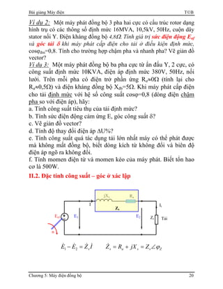 Bài giảng Máy điện TB
Chương 5: Máy điện đồng bộ 20
Ví dụ 2: Một máy phát đồng bộ 3 pha hai cực có cấu trúc rotor dạng
hình trụ có các thông số định mức 16MVA, 10,5kV, 50Hz, cuộn dây
stator nối Y. Điện kháng đồng bộ 4,8Ω. Tính giá trị sức điện động Eaf
và góc tải δδδδ khi máy phát cấp điện cho tải ở điều kiện định mức,
cosϕđm=0,8. Tính cho trường hợp chậm pha và nhanh pha? Vẽ giản đồ
vector?
Ví dụ 3: Một máy phát đồng bộ ba pha cực từ ẩn đấu Y, 2 cực, có
công suất định mức 10KVA, điện áp định mức 380V, 50Hz, nối
lưới. Trên mỗi pha có điện trở phần ứng Rư≈0Ω (tính lại cho
Rư≈0,5Ω) và điện kháng đồng bộ Xđb=5Ω. Khi máy phát cấp điện
cho tải định mức với hệ số công suất cosϕ=0,8 (dòng điện chậm
pha so với điện áp), hãy:
a. Tính công suất tiêu thụ của tải định mức?
b. Tính sức điện động cảm ứng E, góc công suất δ?
c. Vẽ giản đồ vector?
d. Tính độ thay đổi điện áp ∆U%?
e. Tính công suất quá tác dụng tải lớn nhất máy có thể phát được
mà không mất đồng bộ, biết dòng kích từ không đổi và biên độ
điện áp ngõ ra không đổi.
f. Tính momen điện từ và momen kéo của máy phát. Biết tổn hao
cơ là 500W.
II.2. Đặc tính công suất – góc ở xác lập
IZEE s
&&&& =− 21 Zssas ZjXRZ ϕ∠=+=&
Zt
E2
RajXs
I It
Tải
Eaf
n
Zs
E1
 