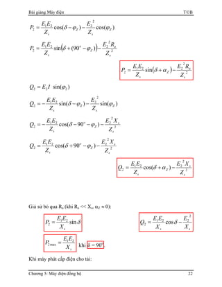 Bài giảng Máy điện TB
Chương 5: Máy điện đồng bộ 22
)cos()cos(
2
221
2 Z
s
Z
s Z
E
Z
EE
P ϕϕδ −−=
( ) 2
2
221
2 )90(sin
s
a
Z
o
s Z
RE
Z
EE
P −−+= ϕδ
( ) 2
2
221
2 sin
s
a
Z
s Z
RE
Z
EE
P −+= αδ
)sin( 222 ϕIEQ =
)sin()sin(
2
221
2 Z
s
Z
s Z
E
Z
EE
Q ϕϕδ −−−=
2
2
221
2 )90cos(
s
s
Z
o
s Z
XE
Z
EE
Q −−−−= ϕδ
2
2
221
2 )90cos(
s
s
Z
o
s Z
XE
Z
EE
Q −−+= ϕδ
2
2
221
2 )cos(
s
s
Z
s Z
XE
Z
EE
Q −+= αδ
Giả sử bỏ qua Ra (khi Ra << Xs, αZ ≈ 0):
δsin21
2
sX
EE
P =
ss X
E
X
EE
Q
2
221
2 cos −= δ
sX
EE
P 21
max2 = khi δ = 90o
.
Khi máy phát cấp điện cho tải:
 