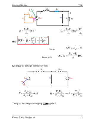 Bài giảng Máy điện TB
Chương 5: Máy điện đồng bộ 23
δsin
s
af
t
X
UE
P =
ss
af
t
X
U
X
UE
Q
2
cos −= δ
Hay
( )
22
2
2






=





++
s
af
s
tt
X
UE
X
U
QP
Sụt áp: UEU af −=∆
Độ sụt áp %:
100%
U
UE
U af −
=∆
Khi máy phát cấp điện cho tải Thévenin:
δsin
EQs
EQaf
XX
UE
P
+
=
EQs
EQ
EQs
EQaf
XX
U
XX
UE
Q
+
−
+
=
2
cosδ
Tương tự, tính công suất cung cấp CHO nguồn E1:
Zt
U
RajXs
Ia It
Tải
If
Rf
Uf
Φaf
Eaf
n
U
jXs
I
Eaf
n
jXEQ
UEQ
 
