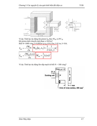 Chương I: Các nguyên lý của quá trình biến đổi điện cơ TB
Slide Máy điện I.7
Ví dụ: Tính lực tác động lên piston ffld theo Wfld và W’fld
khi piston dịch chuyển một đoạn x=0,01m?
Biết N=1000 vòng, δ=0,002m=g+g, d=0,15m, l=0,1m, I=10A.
x
W
f fld
fld
∂
∂
−= ( ) 2
o
o
00fld
)x(L
1
2
1
x,W ψψ =
x
)x,i(W
f
'
fld
fld
∂
∂
=
2'
fld i)x(L
2
1
W =
Ví dụ: Tính lực tác động lên nắp mạch từ biết N = 100 vòng?
 