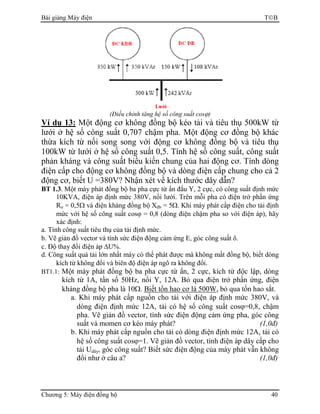 Bài giảng Máy điện TB
Chương 5: Máy điện đồng bộ 40
(Điều chỉnh tăng hệ số công suất cosϕ)
Ví dụ 13: Một động cơ không đồng bộ kéo tải và tiêu thụ 500kW từ
lưới ở hệ số công suất 0,707 chậm pha. Một động cơ đồng bộ khác
thừa kích từ nối song song với động cơ không đồng bộ và tiêu thụ
100kW từ lưới ở hệ số công suất 0,5. Tính hệ số công suất, công suất
phản kháng và công suất biều kiến chung của hai động cơ. Tính dòng
điện cấp cho động cơ không đồng bộ và dòng điện cấp chung cho cả 2
động cơ, biết U =380V? Nhận xét về kích thước dây dẫn?
BT 1.3. Một máy phát đồng bộ ba pha cực từ ẩn đấu Y, 2 cực, có công suất định mức
10KVA, điện áp định mức 380V, nối lưới. Trên mỗi pha có điện trở phần ứng
Rư = 0,5Ω và điện kháng đồng bộ Xđb = 5Ω. Khi máy phát cấp điện cho tải định
mức với hệ số công suất cosϕ = 0,8 (dòng điện chậm pha so với điện áp), hãy
xác định:
a. Tính công suất tiêu thụ của tải định mức.
b. Vẽ giản đồ vector và tính sức điện động cảm ứng E, góc công suất δ.
c. Độ thay đổi điện áp ∆U%.
d. Công suất quá tải lớn nhất máy có thể phát được mà không mất đồng bộ, biết dòng
kích từ không đổi và biên độ điện áp ngõ ra không đổi.
BT1.1: Một máy phát đồng bộ ba pha cực từ ẩn, 2 cực, kích từ độc lập, dòng
kích từ 1A, tần số 50Hz, nối Y, 12A. Bỏ qua điện trở phần ứng, điện
kháng đồng bộ pha là 10Ω. Biết tổn hao cơ là 500W, bỏ qua tổn hao sắt.
a. Khi máy phát cấp nguồn cho tải với điện áp định mức 380V, và
dòng điện định mức 12A, tải có hệ số công suất cosϕ=0,8, chậm
pha. Vẽ giản đồ vector, tính sức điện động cảm ứng pha, góc công
suất và momen cơ kéo máy phát? (1,0đ)
b. Khi máy phát cấp nguồn cho tải có dòng điện định mức 12A, tải có
hệ số công suất cosϕ=1. Vẽ giản đồ vector, tính điện áp dây cấp cho
tải Udây, góc công suất? Biết sức điện động của máy phát vẫn không
đổi như ở câu a? (1,0đ)
 