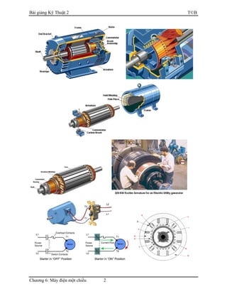 Bài giảng Kỹ Thuật 2 TB
Chương 6: Máy điện một chiều 2
 