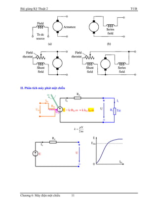 Bài giảng Kỹ Thuật 2 TB
Chương 6: Máy điện một chiều 11
II. Phân tích máy phát một chiều
a
pN
k
π2
=
Eđm
Ikt
E
0
Ikt
Rt
U
Rư
Iu It
TảiE = k.Φkt.ω ≈ k.kkt.Ikt.ω
Rkt
Ukt
Φkt
ω
U
Rư
Iu
E
 