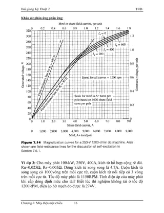 Bài giảng Kỹ Thuật 2 TB
Chương 6: Máy điện một chiều 16
Khảo sát phản ứng phần ứng:
Ví dụ 3: Cho máy phát 100-kW, 250V, 400A, kích từ hỗ hợp cộng rẽ dài.
Ru=0,025Ω, Rs=0,005Ω. Dòng kích từ song song là 4,7A. Cuộn kích từ
song song có 1000vòng trên môi cực từ, cuộn kích từ nối tiếp có 3 vòng
trên mỗi cực từ. Tốc độ máy phát là 1150RPM. Tính điện áp của máy phát
khi cấp dòng định mức cho tải? Biết lúc thí nghiệm không tải ở tốc độ
1200RPM, điện áp hở mạch đo được là 274V.
 