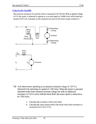 Bài giảng Kỹ Thuật 2 TB
Chương 6: Máy điện một chiều 28
Ví dụ 14: (Pr 7.8-p390)
 