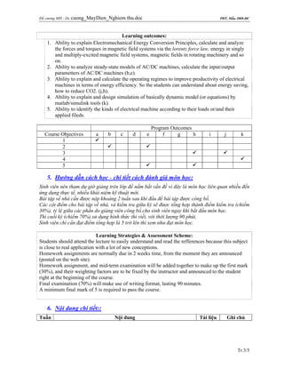 Đề cương MH : De cuong_MayDien_Nghiem thu.doc PĐT, Mẫu 2008-ĐC
Tr.3/5
Learning outcomes:
1. Ability to explain Electromechanical Energy Conversion Principles, calculate and analyze
the forces and torques in magnetic field systems via the lorentz force law, energy in singly
and multiply-excited magnetic field systems, magnetic fields in rotating machinery and so
on.
2. Ability to analyze steady-state models of AC/DC machines, calculate the input/output
parametters of AC/DC machines (b,e).
3. Ability to explain and calculate the operating regimes to improve productivity of electrical
machines in terms of energy efficiency. So the students can understand about energy saving,
how to reduce CO2. (j,h).
4. Ability to explain and design simulation of basically dynamic model (or equations) by
matlab/simulink tools (k).
5. Ability to identify the kinds of electrical machine according to their loads or/and their
applied fileds.
Program Outcomes
Course Objectives a b c d e f g h i j k
1
2
3
4
5
5. Hướng dẫn cách học - chi tiết cách đánh giá môn học:
Sinh viên nên tham dự giờ giảng trên lớp để nắm bắt vấn đề vì đây là môn học liên quan nhiều đến
ứng dụng thực tế, nhiều khái niệm kỹ thuật mới.
Bài tập về nhà cần được nộp khoảng 2 tuần sau khi đầu đề bài tập được công bố.
Các cột điểm cho bài tập về nhà, và kiểm tra giữa kỳ sẽ được tổng hợp thành điểm kiểm tra (chiếm
30%), tỷ lệ giữa các phần do giảng viên công bố cho sinh viên ngay khi bắt đầu môn học.
Thi cuối kỳ (chiếm 70%) sử dụng hình thức thi viết, với thời lượng 90 phút.
Sinh viên chỉ cần đạt điểm tổng hợp là 5 trở lên thì xem như đạt môn học.
Learning Strategies & Assessment Scheme:
Students should attend the lecture to easily understand and read the refferences because this subject
is close to real application with a lot of new conceptions.
Homework assignments are normally due in 2 weeks time, from the moment they are announced
(posted on the web site).
Homework assignment, and mid-term examination will be added together to make up the first mark
(30%), and their weighting factors are to be fixed by the instructor and announced to the student
right at the beginning of the course.
Final examination (70%) will make use of writing format, lasting 90 minutes.
A minimum final mark of 5 is required to pass the course.
6. Nội dung chi tiết::
Tuần Nội dung Tài liệu Ghi chú
 