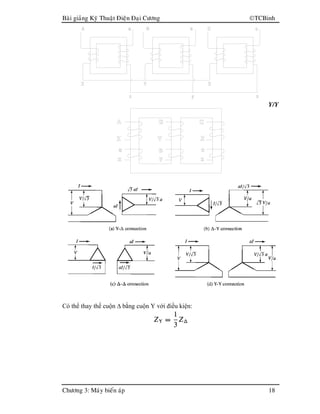 Baøi giaûng Kyõ Thuaät Ñieän Ñaïi Cöông TCBinh
Chöông 3: Maùy bieán aùp 18
Y/Y
Có thể thay thế cuộn ∆ bằng cuộn Y với điều kiện:
 