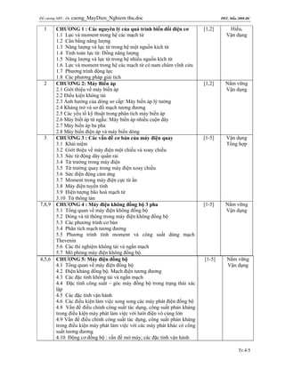 Đề cương MH : De cuong_MayDien_Nghiem thu.doc PĐT, Mẫu 2008-ĐC
Tr.4/5
4,5,6 CHƯƠNG 5: Máy điện đồng bộ
4.1 Tổng quan về máy điện đồng bộ
4.2 Điện kháng đồng bộ. Mạch điện tương đương
4.3 Các đặc tính không tải và ngắn mạch
4.4 Đặc tính công suất – góc máy đồng bộ trong trạng thái xác
lập
4.5 Các đặc tính vận hành
4.6 Các điều kiện làm việc song song các máy phát điện đồng bộ
4.8 Vấn đề điều chỉnh công suất tác dụng, công suất phản kháng
trong điều kiện máy phát làm việc với lưới điện vô cùng lớn
4.9 Vấn đề điều chỉnh công suất tác dụng, công suất phản kháng
trong điều kiện máy phát làm việc với các máy phát khác có công
suất tương đương
4.10 Động cơ đồng bộ : vấn đề mở máy; các đặc tính vận hành
[1-5] Nắm vững
Vận dụng
1 CHƯƠNG 1 : Các nguyên lý của quá trình biến đổi điện cơ
1.1 Lực và moment trong hệ các mạch từ
1.2 Cân bằng năng lượng
1.3 Năng lượng và lực từ trong hệ một nguồn kích từ
1.4 Tính toán lực từ: Đồng năng lượng
1.5 Năng lượng và lực từ trong hệ nhiều nguồn kích từ
1.6 Lực và moment trong hệ các mạch từ có nam châm vĩnh cửu
1.7 Phương trình động lực
1.8 Các phương pháp giải tích
[1,2] Hiểu,
Vận dụng
2 CHƯƠNG 2: Máy Biến áp
2.1 Giới thiệu về máy biến áp
2.2 Điều kiện không tải
2.3 Ảnh hưởng của dòng sơ cấp: Máy biến áp lý tưởng
2.4 Kháng trở và sơ đồ mạch tương đương
2.5 Các yếu tố kỹ thuật trong phân tích máy biến áp
2.6 Máy biết áp từ ngẫu: Máy biến áp nhiều cuộn dây
2.7 Máy biến áp ba pha
2.8 Máy biến điện áp và máy biến dòng
[1,2] Nắm vững
Vận dụng
3 CHƯƠNG 3 : Các vấn đề cơ bản của máy điện quay
3.1 Khái niệm
3.2 Giới thiệu về máy điện một chiều và xoay chiều
3.3 Sức từ động dây quấn rải
3.4 Từ trường trong máy điện
3.5 Từ trường quay trong máy điện xoay chiều
3.6 Sức điện động cảm ứng
3.7 Moment trong máy điện cực từ ẩn
3.8 Máy điện tuyến tính
3.9 Hiện tượng bão hoà mạch từ
3.10 Từ thông tản
[1-5] Vận dụng
Tổng hợp
7,8,9 CHƯƠNG 4 : Máy điện không đồng bộ 3 pha
5.1 Tổng quan về máy điện không đồng bộ
5.2 Dòng và từ thông trong máy điện không đồng bộ
5.3 Các phương trình cơ bản
5.4 Phân tích mạch tương đương
5.5 Phương trình tính moment và công suất dùng mạch
Thevenin
5.6 Các thí nghiệm không tải và ngắn mạch
5.7 Mô phỏng máy điện không đồng bộ.
[1-5] Nắm vững
Vận dụng
 