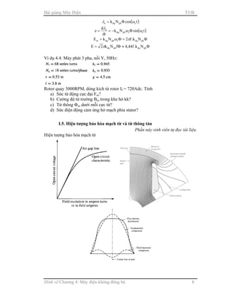 Bài giảng Máy Điện TB
Hình vẽ Chương 4: Máy điện không đồng bộ 8
( )tcosNk ephdqa ωλ Φ=
( )tsinNk
dt
d
e eephdq
a
ωω
λ
Φ−==
Φ=Φ= phdqephdqm Nk.f2NkE πω
Φ≈Φ= phdqphdq Nk.f44,4fNk2E π
Ví dụ 4.4: Máy phát 3 pha, nối Y, 50Hz:
Rotor quay 3000RPM, dòng kích từ rotor If = 720Adc. Tính
a) Sức từ động cực đại Fm?
b) Cường độ từ trường Bm trong khe hở kk?
c) Từ thông Φm dưới mỗi cực từ?
d) Sức điện động cảm ứng hở mạch phía stator?
I.5. Hiện tượng bảo hòa mạch từ và từ thông tản
Phần này sinh viên tự đọc tài liệu.
Hiện tượng bảo hòa mạch từ
 