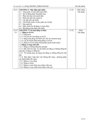 Đề cương MH : De cuong_MayDien_Nghiem thu.doc PĐT, Mẫu 2008-ĐC
Tr.5/5
10,11 CHƯƠNG 6 : Máy điện một chiều
6.1 Tổng quan về máy điện một chiều
6.2 Sức từ động phản ứng phần ứng
6.3 Phân tích dựa trên mạch điện
6.4 Phân tích dựa trên mạch từ
6.5 Các đặc tính vận hành
6.6 Vấn đề đổi chiều và dây quấn cực từ phụ
6.7 Dây quấn bù
6.8 Điều chỉnh tốc độ động cơ một chiều
6.9 Mô phỏng máy điện một chiều
[1-5] Nắm vững
Vận dụng
12,13
,14
CHƯƠNG 7: Các loại động cơ khác
7.1 Động cơ từ trở
7.1.1 Tổng quan
7.1.2 Cấu tạo các loại động cơ từ trở
7.1.3 Dạng sóng dòng cần thiết cho việc tạo moment quay
7.1.4 Các hệ truyền động dùng động cơ từ trở
7.1.5 Động cơ từ trở trong trường hợp mạch từ phi tuyến
7.2 Động cơ công suất nhỏ
7.2.1 Động cơ không đồng bộ một pha
7.2.2 Đặc tính mở máy và vận hành của động cơ không đồng bộ
một pha và động cơ đồng bộ
7.2.3 Từ trường quay áp dụng cho động cơ không đồng bộ một
pha
7.2.4 Máy điện 2 pha làm việc không đối xứng : phương pháp
các thành phần đối xứng
7.2.5 Động cơ vạn năng
7.2.6 Động cơ bước
7.2.7 Động cơ một chiều nam châm vĩnh cửu
7.2.8 Động cơ xoay chiều nam châm vĩnh cửu
[1-5] Hiểu,
Vận dụng
 