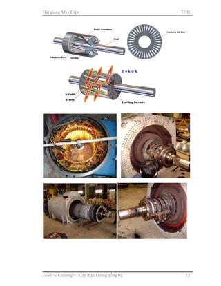 Bài giảng Máy Điện TB
Hình vẽ Chương 4: Máy điện không đồng bộ 13
 