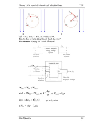 Chương I: Các nguyên lý của quá trình biến đổi điện cơ TB
Slide Máy điện I.2
Biết I=10A, B=0,5T, R=0,1m, l=0,3m, α=30o
.
Tính lực điện từ Fe tác động lên mỗi thanh dẫn rotor?
Tính moment tác động lên 2 thanh dẫn rotor?
mechfldelec WWW +=
mechfld dWdWdt.ei += mà
dt
d
e
ψ
= và xfW fldmech =
( )xfddWid fldfld +=ψ giả sử ffld=const
dxfiddW fldfld −= ψ
B
r
I
r
eF
r
B
r
I
r
1eF
r
α
 