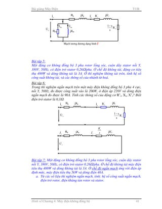 Bài giảng Máy Điện TB
Hình vẽ Chương 4: Máy điện không đồng bộ 41
Bài tập 5:
Một động cơ không đồng bộ 3 pha rotor lồng sóc, cuộn dây stator nối Y,
380V, 50Hz, có điện trở stator 0,26Ω/pha. Ở chế độ không tải, động cơ tiêu
thụ 400W và dòng không tải là 3A. Ở thí nghiệm không tải trên, tính hệ số
công suất không tải, và các thông số của nhánh từ hoá.
Bài tập 6:
Trong thí nghiệm ngắn mạch trên một máy điện không đồng bộ 3 pha 4 cực,
nối Y, 50Hz, đo được công suất vào là 20kW, ở điện áp 220V và dòng điện
ngắn mạch đo được là 90A. Tính các thông số của động cơ R’r, Xs, X’r? Biết
điện trở stator là 0,3Ω.
Bài tập 7: Một động cơ không đồng bộ 3 pha rotor lồng sóc, cuộn dây stator
nối Y, 380V, 50Hz, có điện trở stator 0,26Ω/pha. Ở chế độ không tải máy điện
tiêu thụ 400W và dòng không tải là 3A. Ở chế độ ngắn mạch ứng với điện áp
định mức, máy điện tiêu thụ 5kW và dòng điện 40A.
a. Từ các số liệu thí nghiệm ngắn mạch, tính: hệ số công suất ngắn mạch,
điện trở rotor, điện kháng tản rotor và stator.
Rs jXs
sU&
'
rI& s
Rr
'
jX’r
sI&
Rs
sI& jXs
sU&
jXr
rI& '
rR
'
rR
s
s1−
Rs
sI& jXs
sU&
'
rI& '
rR jX’r
Mạch tương đương dạng hình ΓΓΓΓ
'
rR
s
s1−
RFe jXm
mI&
FeI&
 