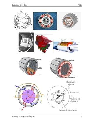 Bài giảng Máy điện TB
Chương 5: Máy điện đồng bộ 3
A
B
C
N
N
S
 