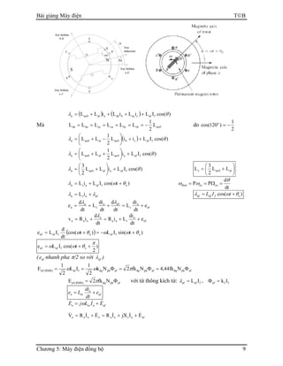 Bài giảng Máy điện TB
Chương 5: Máy điện đồng bộ 9
θe
αe
X
Axe bobine
a a'
a
a'
γe
Axe bobine
b b'
Axe bobine
c c'
b
b'
c
c'
Axe
inducteur
N
S
( ) ( ) )cos(ILiLiLiLL fafcacbabaal0aaa θλ ++++=
Mà 0aacbbccaacbaab L
2
1
LLLLLL −====== do
2
1
)120cos( o
−=
( ) )cos(ILiiL
2
1
LL fafcb0aaal0aaa θλ ++





−+=
)cos(ILiL
2
1
LL fafa0aaal0aaa θλ +





++=
)cos(ILiLL
2
3
fafaal0aaa θλ +





+= 





+= al0aas LL
2
3
L
)tcos(ILiL ofafasa θωλ ++=
dt
d
PP cocodien
θ
ωω =Ω==
afasa iL λλ += )cos( ofafaf tIL θωλ +=
af
a
s
afa
s
a
a e
dt
di
L
dt
d
dt
di
L
dt
d
e +=+==
λλ
af
a
saa
a
aaa e
dt
di
LiR
dt
d
iRv ++=+=
λ
( ) )tsin(IL)tcos(
dt
d
ILe ofafofafaf θωωθω +−=+=
)
2
tcos(ILe ofafaf
π
θωω ++=
( afe nhanh pha π/2 so với afλ )
afphdqafphdqafphdqfaf)RMS(af Nfk44,4Nfk2Nk
2
1
IL
2
1
E Φ=Φ=Φ== πωω
afphdq)RMS(af Nfk2E Φ= π với từ thông kích từ: fafaf IL=λ , ffaf Ik=Φ
af
a
asa e
dt
di
Le +=
afaasa EILjE &&& += ω
afasaaaaaa EIjXIREIRV &&&&&& ++=+=
 