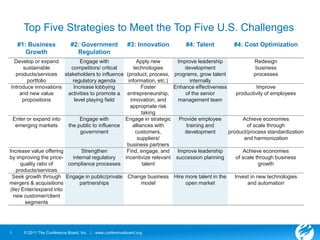 Top Five Strategies to Meet the Top Five U.S. Challenges 