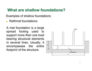 TCBE 3104 - Design of Geotechnical Structures - Notes 2024_edited.pdf