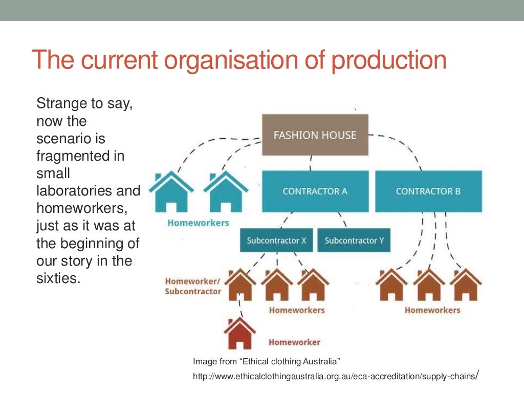 Reflections on sewing manufacturing process
