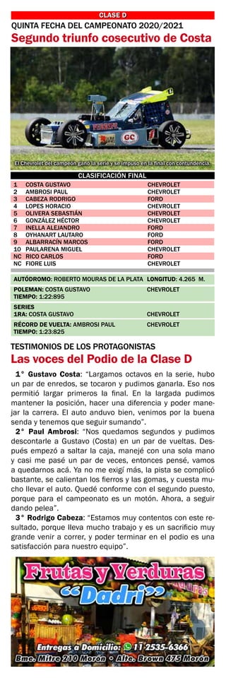 CLASE D
CLASE D
El Chevrolet del campeón ganó la serie y se impuso en la final con contundencia.
1	 COSTA GUSTAVO	 CHEVROLET
2	 AMBROSI PAUL	 CHEVROLET
3	 CABEZA RODRIGO	 FORD
4	 LOPES HORACIO	 CHEVROLET
5	 OLIVERA SEBASTIÁN	 CHEVROLET
6	 GONZÁLEZ HÉCTOR	 CHEVROLET
7	 INELLA ALEJANDRO	 FORD
8	 OYHANART LAUTARO	 FORD
9	 ALBARRACÍN MARCOS	 FORD
10	 PAULARENA MIGUEL	 CHEVROLET
NC	 RICO CARLOS	 FORD
NC	 FIORE LUIS	 CHEVROLET
AUTÓDROMO: ROBERTO MOURAS DE LA PLATA 	LONGITUD: 4.265 M.
POLEMAN: COSTA GUSTAVO	 CHEVROLET	
TIEMPO: 1:22:895
SERIES
1RA: COSTA GUSTAVO	 CHEVROLET
RÉCORD DE VUELTA: AMBROSI PAUL	 CHEVROLET	
TIEMPO: 1:23:825
CLASIFICACIÓN FINAL
QUINTA FECHA DEL CAMPEONATO 2020/2021
Segundo triunfo cosecutivo de Costa
TESTIMONIOS DE LOS PROTAGONISTAS
Las voces del Podio de la Clase D
1° Gustavo Costa: “Largamos octavos en la serie, hubo
un par de enredos, se tocaron y pudimos ganarla. Eso nos
permitió largar primeros la final. En la largada pudimos
mantener la posición, hacer una diferencia y poder mane-
jar la carrera. El auto anduvo bien, venimos por la buena
senda y tenemos que seguir sumando”.	
2° Paul Ambrosi: “Nos quedamos segundos y pudimos
descontarle a Gustavo (Costa) en un par de vueltas. Des-
pués empezó a saltar la caja, manejé con una sola mano
y casi me pasé un par de veces, entonces pensé, vamos
a quedarnos acá. Ya no me exigí más, la pista se complicó
bastante, se calientan los fierros y las gomas, y cuesta mu-
cho llevar el auto. Quedé conforme con el segundo puesto,
porque para el campeonato es un motón. Ahora, a seguir
dando pelea”.
3° Rodrigo Cabeza: “Estamos muy contentos con este re-
sultado, porque lleva mucho trabajo y es un sacrificio muy
grande venir a correr, y poder terminar en el podio es una
satisfacción para nuestro equipo”.
 