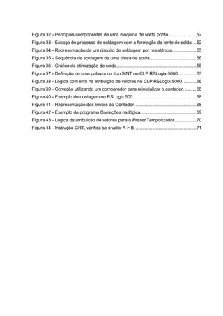 Figura 32 - Principais componentes de uma máquina de solda ponto. ..................... 52
Figura 33 - Esboço do processo de soldagem com a formação da lente de solda. .. 52
Figura 34 - Representação de um circuito de soldagem por resistência. .................. 55
Figura 35 - Sequência de soldagem de uma pinça de solda. .................................... 56
Figura 36 - Gráfico de otimização de solda. .............................................................. 58
Figura 37 - Definição de uma palavra do tipo SINT no CLP RSLogix 5000. .............65
Figura 38 - Lógica com erro na atribuição de valores no CLP RSLogix 5000. .......... 66
Figura 39 - Correção utilizando um comparador para reinicializar o contador. ......... 66
Figura 40 - Exemplo de contagem no RSLogix 500. ................................................. 68
Figura 41 - Representação dos limites do Contador. ................................................68
Figura 42 - Exemplo de programa Correções na lógica. ...........................................69
Figura 43 - Lógica de atribuição de valores para o Preset Temporizador. ................ 70
Figura 44 - Instrução GRT, verifica se o valor A > B. ................................................ 71

 
