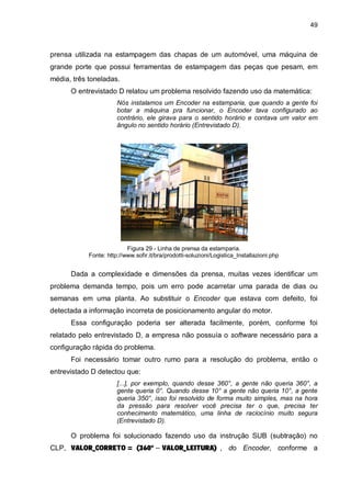 49

prensa utilizada na estampagem das chapas de um automóvel, uma máquina de
grande porte que possui ferramentas de estampagem das peças que pesam, em
média, três toneladas.
O entrevistado D relatou um problema resolvido fazendo uso da matemática:
Nós instalamos um Encoder na estamparia, que quando a gente foi
botar a máquina pra funcionar, o Encoder tava configurado ao
contrário, ele girava para o sentido horário e contava um valor em
ângulo no sentido horário (Entrevistado D).

Figura 29 - Linha de prensa da estamparia.
Fonte: http://www.sofir.it/bra/prodotti-soluzioni/Logistica_Installazioni.php

Dada a complexidade e dimensões da prensa, muitas vezes identificar um
problema demanda tempo, pois um erro pode acarretar uma parada de dias ou
semanas em uma planta. Ao substituir o Encoder que estava com defeito, foi
detectada a informação incorreta de posicionamento angular do motor.
Essa configuração poderia ser alterada facilmente, porém, conforme foi
relatado pelo entrevistado D, a empresa não possuía o software necessário para a
configuração rápida do problema.
Foi necessário tomar outro rumo para a resolução do problema, então o
entrevistado D detectou que:
[...], por exemplo, quando desse 360°, a gente não queria 360°, a
gente queria 0°. Quando desse 10° a gente não queria 10°, a gente
queria 350°, isso foi resolvido de forma muito simples, mas na hora
da pressão para resolver você precisa ter o que, precisa ter
conhecimento matemático, uma linha de raciocínio muito segura
(Entrevistado D).

CLP, VALOR_CORRETO = (360°

VALOR_LEITURA) , do Encoder, conforme a

O problema foi solucionado fazendo uso da instrução SUB (subtração) no

 