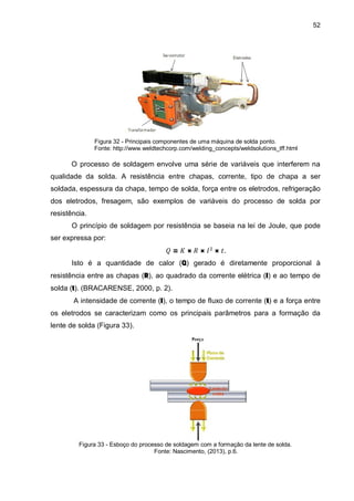 52

Figura 32 - Principais componentes de uma máquina de solda ponto.
Fonte: http://www.weldtechcorp.com/welding_concepts/weldsolutions_tff.html

O processo de soldagem envolve uma série de variáveis que interferem na
qualidade da solda. A resistência entre chapas, corrente, tipo de chapa a ser
soldada, espessura da chapa, tempo de solda, força entre os eletrodos, refrigeração
dos eletrodos, fresagem, são exemplos de variáveis do processo de solda por
resistência.
O princípio de soldagem por resistência se baseia na lei de Joule, que pode
ser expressa por:

=

×

×

× .

Isto é a quantidade de calor (Q) gerado é diretamente proporcional à
resistência entre as chapas (R), ao quadrado da corrente elétrica (I) e ao tempo de
solda (t). (BRACARENSE, 2000, p. 2).
A intensidade de corrente (I), o tempo de fluxo de corrente (t) e a força entre
os eletrodos se caracterizam como os principais parâmetros para a formação da
lente de solda (Figura 33).

Figura 33 - Esboço do processo de soldagem com a formação da lente de solda.
Fonte: Nascimento, (2013), p.6.

 