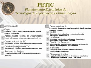 Concepção do PETIC no CPD da UFS