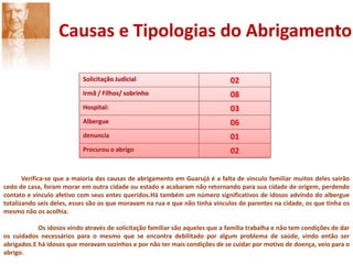 ESTRUTURA DO TRABALHOCAPITULO III: A PESQUISAForam realizadas entrevistas com a Assistente Social que é Presidente do Conselho Municipal do Idoso do Guarujá e representante do Abrigo aonde à pesquisa foi realizada; uma Assistente Social de Santos, que é responsável pela coordenação da assistência social do idoso, e uma Psicóloga na qual obtivemos dados estatístico sobre o índice de violência no município de Santos. Realizamos visitas em uma organização no município de Guarujá onde estão abrigados  idosos do sexo masculino e Fizemos  um estudo em  seus prontuários para poder entender as causas que os levaram ao abrigamento e conhecer os antecedentes de vida e de violência.