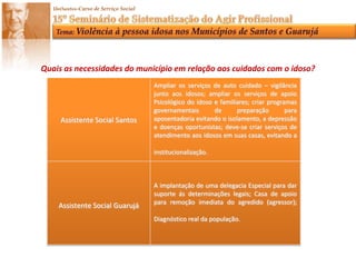 Causas e Tipologias do AbrigamentoVerifica-se que a maioria das causas de abrigamentoemGuarujá é a falta de vinculo familiar muitos deles sairãocedo de casa, forammoraremoutracidadeouestado e acabaramnãoretornandoparasuacidade de origem, perdendocontato e vinculoafetivo com seusentesqueridos.Hátambém um númerosignificativos de idososadvindo do alberguetotalizandoseis deles, essessãoosquemoravamnarua e quenãotinhavínculos de parentesnacidade, osquetinhaosmesmonãoosacolhia.	Os idososvindoatravés de solicitação familiar sãoaquelesque a famíliatrabalha e não tem condições de daroscuidadosnecessáriospara o mesmoque se encontradebilitadoporalgumproblema de saúde, vindoentão ser abrigados.Eháidososquemoravamsozinhos e pornãotermaiscondições de se cuidarpormotivo de doença, veiopara o abrigo.