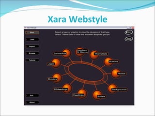 Xara Webstyle   