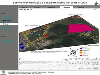 1 Introdução 2 Histórico 3 Referenciais 4 Diagnóstico 5 Proposta EXTRAS: + IMPLANTAÇÃO + FOTOS TERRENO MENU: + INTRODUÇÃO + REFERENCIAIS DIAGNÓSTICO -  Localização - Entorno -  Terreno + PROPOSTA + CONCLUSÃO USO DO SOLO 