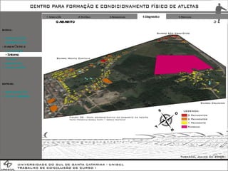 1 Introdução 2 Histórico 3 Referenciais 4 Diagnóstico 5 Proposta EXTRAS: + IMPLANTAÇÃO + FOTOS TERRENO MENU: + INTRODUÇÃO + REFERENCIAIS DIAGNÓSTICO -  Localização - Entorno -  Terreno + PROPOSTA + CONCLUSÃO GABARITO 