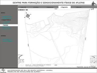 1 Introdução 2 Histórico 3 Referenciais 4 Diagnóstico 5 Proposta EXTRAS: + IMPLANTAÇÃO + FOTOS TERRENO MENU: + INTRODUÇÃO + REFERENCIAIS DIAGNÓSTICO -  Localização -  Entorno - Terreno + PROPOSTA + CONCLUSÃO DIMENSÕES 