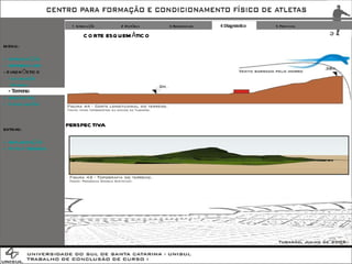 1 Introdução 2 Histórico 3 Referenciais 4 Diagnóstico 5 Proposta EXTRAS: + IMPLANTAÇÃO + FOTOS TERRENO MENU: + INTRODUÇÃO + REFERENCIAIS DIAGNÓSTICO -  Localização -  Entorno - Terreno + PROPOSTA + CONCLUSÃO CORTE ESQUEMÁTICO PERSPECTIVA 