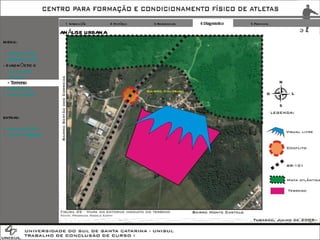 1 Introdução 2 Histórico 3 Referenciais 4 Diagnóstico 5 Proposta EXTRAS: + IMPLANTAÇÃO + FOTOS TERRENO MENU: + INTRODUÇÃO + REFERENCIAIS DIAGNÓSTICO -  Localização -  Entorno - Terreno + PROPOSTA + CONCLUSÃO ANÁLISE URBANA 
