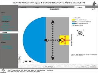1 Introdução 2 Histórico 3 Referenciais 4 Diagnóstico 5 Proposta ZONEAMENTO EXTRAS: + IMPLANTAÇÃO + FOTOS TERRENO MENU: + INTRODUÇÃO + REFERENCIAIS + DIAGNÓSTICO + PROPOSTA -  Atividades -  Programa  / Pré-Dimensionamento -  Diretrizes -  Administração - Saúde -  Dormitórios -  Alimentação -  Implantação + CONCLUSÃO >> IMPLANTAÇÃO << 