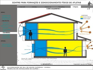 1 Introdução 2 Histórico 3 Referenciais 4 Diagnóstico 5 Proposta CORTE ESQUEMÁTICO EXTRAS: + IMPLANTAÇÃO + FOTOS TERRENO MENU: + INTRODUÇÃO + REFERENCIAIS + DIAGNÓSTICO + PROPOSTA -  Atividades -  Programa  / Pré-Dimensionamento -  Diretrizes -  Administração -  Saúde - Dormitórios -  Alimentação -  Implantação + CONCLUSÃO >> IMPLANTAÇÃO << 