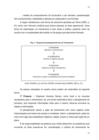 17 
- análise do comportamento do funcionário a ser treinado: caracterização 
dos conhecimentos, habilidades e atitudes do colaborador a ser formado. 
A seguir retrataremos uma forma de raciocínio apontada por Serra (2005, p. 
81) como uma “fórmula confiável para treinar pessoas na área operacional”. Essa 
forma de sistematizar um treinamento é bem direta e prática, podendo variar de 
acordo com a complexidade das tarefas ou da equipe que está sendo treinada. 
Fig. 1 – Esquema do planejamento de um Treinamento 
Fonte: WAGEN, Lynn Van Der; DAVIES, Christine (Apud SERRA, 2005, p. 81). 
Os passos estudados no quadro acima podem ser entendidos da seguinte 
forma: 
1º Preparar – Organizar diversos fatores, como local e os recursos 
necessários para o treinamento, de uma forma sistemática fazer o planejamento do 
processo, sem esquecer informações vitais para o mesmo. Deve-se enumerar as 
etapas e informações. 
O planejamento diante a ação de treinamento tem como objetivo evitar 
improvisações que levam aos acasos e incertezas. Assim, o planejamento, pode ser 
visto como algo para estabelecer objetivos, etapas, prazos e meios para ação de um 
plano. 
É de responsabilidade da gerência e/ou chefia determinar as seqüências que 
ocorrerão os fatos levando-se em consideração: a política de treinamento da 
17 
1º PREPARAR 
(planejar o treinamento) 
2º APRESENTAR 
(mostrar e explicar porquê) 
3º PRATICAR 
(observar, praticar e perguntar) 
4º EMPREGAR 
(monitorar e avaliar a competência do local de trabalho) 
 