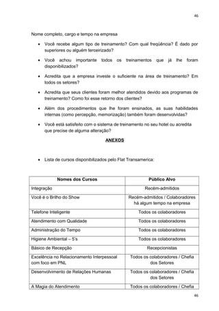 46 
Nome completo, cargo e tempo na empresa 
· Você recebe algum tipo de treinamento? Com qual freqüência? É dado por 
superiores ou alguém terceirizado? 
· Você achou importante todos os treinamentos que já lhe foram 
disponibilizados? 
· Acredita que a empresa investe o suficiente na área de treinamento? Em 
todos os setores? 
· Acredita que seus clientes foram melhor atendidos devido aos programas de 
treinamento? Como foi esse retorno dos clientes? 
· Além dos procedimentos que lhe foram ensinados, as suas habilidades 
internas (como percepção, memorização) também foram desenvolvidas? 
· Você está satisfeito com o sistema de treinamento no seu hotel ou acredita 
que precise de alguma alteração? 
ANEXOS 
· Lista de cursos disponibilizados pelo Flat Transamerica: 
Nomes dos Cursos Público Alvo 
Integração Recém-admitidos 
Você é o Brilho do Show Recém-admitidos / Colaboradores 
há algum tempo na empresa 
Telefone Inteligente Todos os colaboradores 
Atendimento com Qualidade Todos os colaboradores 
Administração do Tempo Todos os colaboradores 
Higiene Ambiental – 5’s Todos os colaboradores 
Básico de Recepção Recepcionistas 
Excelência no Relacionamento Interpessoal 
com foco em PNL 
Todos os colaboradores / Chefia 
dos Setores 
Desenvolvimento de Relações Humanas Todos os colaboradores / Chefia 
dos Setores 
A Magia do Atendimento Todos os colaboradores / Chefia 
46 
 