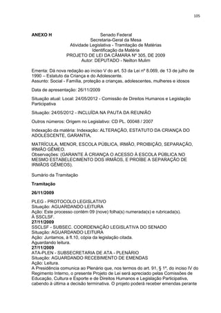 105
ANEXO H Senado Federal
Secretaria-Geral da Mesa
Atividade Legislativa - Tramitação de Matérias
Identificação da Matéria
PROJETO DE LEI DA CÂMARA Nº 305, DE 2009
Autor: DEPUTADO - Neilton Mulim
Ementa: Dá nova redação ao inciso V do art. 53 da Lei nº 8.069, de 13 de julho de
1990 – Estatuto da Criança e do Adolescente.
Assunto: Social - Família, proteção a crianças, adolescentes, mulheres e idosos
Data de apresentação: 26/11/2009
Situação atual: Local: 24/05/2012 - Comissão de Direitos Humanos e Legislação
Participativa
Situação: 24/05/2012 - INCLUÍDA NA PAUTA DA REUNIÃO
Outros números: Origem no Legislativo: CD PL. 00048 / 2007
Indexação da matéria: Indexação: ALTERAÇÃO, ESTATUTO DA CRIANÇA DO
ADOLESCENTE, GARANTIA,
MATRÍCULA, MENOR, ESCOLA PÚBLICA, IRMÃO, PROIBIÇÃO, SEPARAÇÃO,
IRMÃO GÊMEO.
Observações: (GARANTE À CRIANÇA O ACESSO À ESCOLA PÚBLICA NO
MESMO ESTABELECIMENTO DOS IRMÃOS, E PROÍBE A SEPARAÇÃO DE
IRMÃOS GÊMEOS).
Sumário da Tramitação
Tramitação
26/11/2009
PLEG - PROTOCOLO LEGISLATIVO
Situação: AGUARDANDO LEITURA
Ação: Este processo contém 09 (nove) folha(s) numerada(s) e rubricada(s).
À SSCLSF.
27/11/2009
SSCLSF - SUBSEC. COORDENAÇÃO LEGISLATIVA DO SENADO
Situação: AGUARDANDO LEITURA
Ação: Juntamos, à fl.10, cópia da legislação citada.
Aguardando leitura.
27/11/2009
ATA-PLEN - SUBSECRETARIA DE ATA - PLENÁRIO
Situação: AGUARDANDO RECEBIMENTO DE EMENDAS
Ação: Leitura.
A Presidência comunica ao Plenário que, nos termos do art. 91, § 1º, do inciso IV do
Regimento Interno, o presente Projeto de Lei será apreciado pelas Comissões de
Educação, Cultura e Esporte e de Direitos Humanos e Legislação Participativa,
cabendo à última a decisão terminativa. O projeto poderá receber emendas perante
 