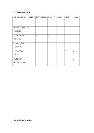 9- CRONOGRAMA:
ATIVIDADES JANEIRO FEVEREIRO MARÇO ABRIL MAIO JUNO
INICIO DO
PROJETO
X
COLETA DE
FONTES
X X
CORREÇÃO
TEXTUAL
X
REDAÇÃO
FINAL
X X
ENTREGA
DO PROJETO
X
1O- BIBLIOGRAFIA:
 
